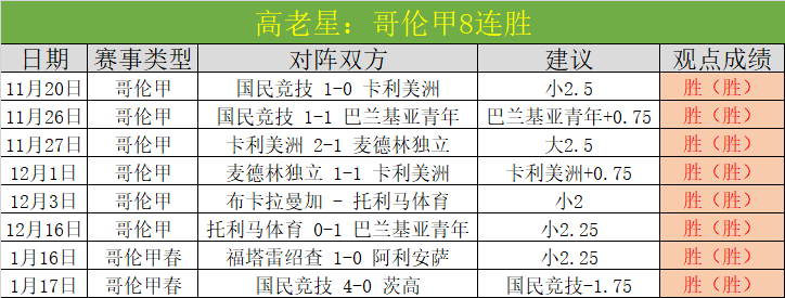 北大确认王,楚钦获拟录,取资格,乐鱼,LeYu,乐鱼体育官网,乐鱼官网,乐鱼体育下载