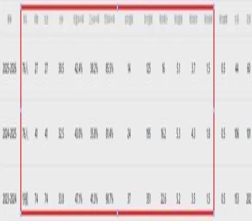 荣耀哥伦甲,连战告捷,连胜,乐鱼,LeYu,乐鱼体育官网,乐鱼官网,乐鱼体育下载