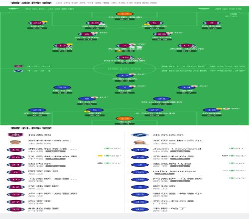常规赛,沪疆争霸亮,点汇总,乐鱼,LeYu,乐鱼体育官网,乐鱼官网,乐鱼体育下载