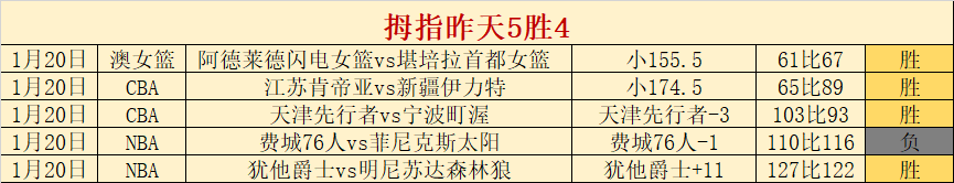 托特纳姆热,刺足球俱乐,乐鱼体育,乐鱼,LeYu,乐鱼体育官网,乐鱼官网,乐鱼体育下载