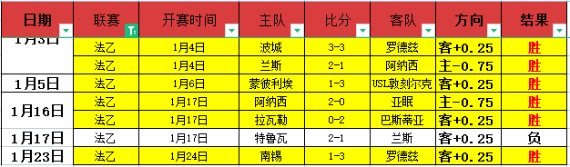 伊万科维奇,赞团队发挥,全力发挥塞,乐鱼,LeYu,乐鱼体育官网,乐鱼官网,乐鱼体育下载