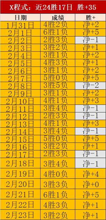 麦克托米奈,补时双响,曼联逆袭布,乐鱼,LeYu,乐鱼体育官网,乐鱼官网,乐鱼体育下载