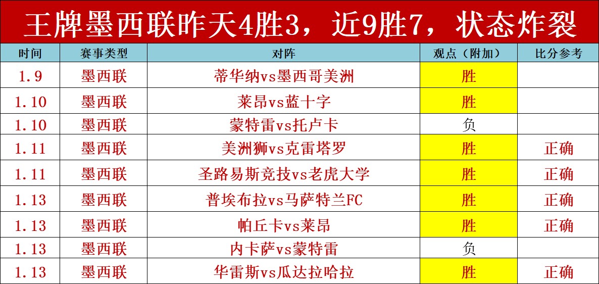 五百退役老,兵杭州齐聚,为浙江队加,乐鱼,LeYu,乐鱼体育官网,乐鱼官网,乐鱼体育下载