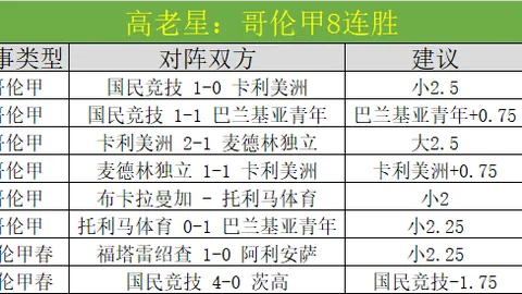 “北大确认王楚钦获拟录取资格：奥运金牌选手免初试考核”