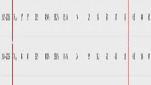 荣耀哥伦甲连战告捷4连胜！17战辉煌，胜率飙升达11胜2负！