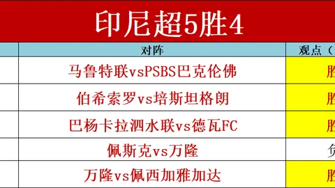【连胜风暴来袭】英联杯今晚再战，皇牌场次77胜52，冲击连冠之路！